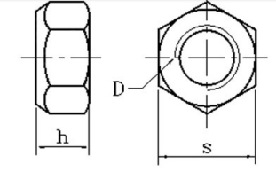GB6184金属锁紧螺母结构图